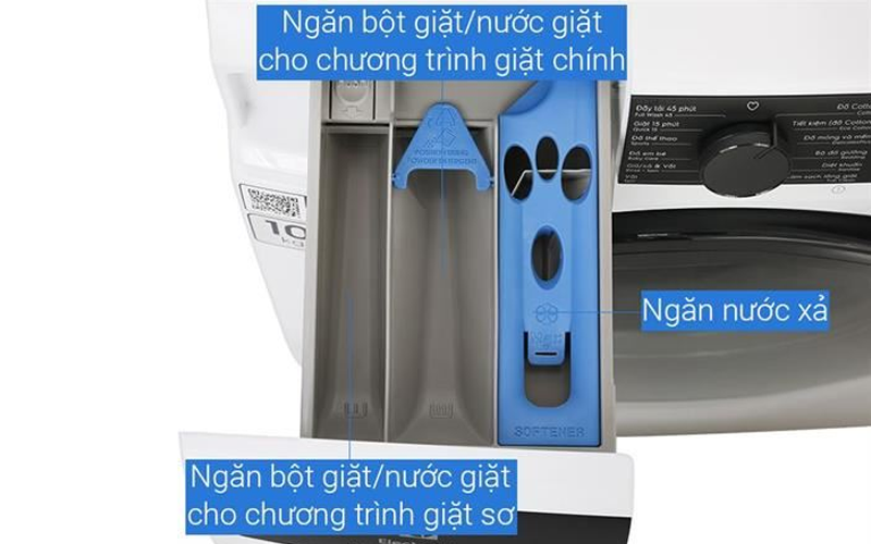 Cách dùng máy giặt EWF1023P5WC