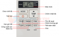 HƯỚNG DẪN SỬ DỤNG MÁY LẠNH TOSHIBA